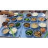 如何判斷合肥食堂承包公司實(shí)力